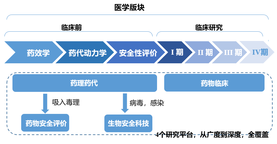 凤凰天机官网