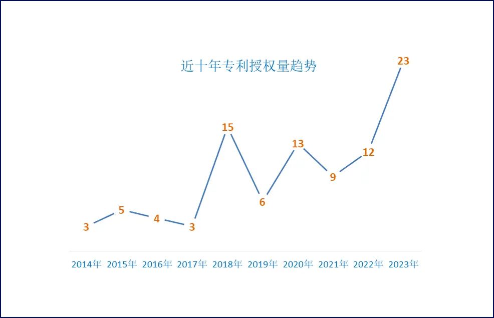 凤凰天机官网