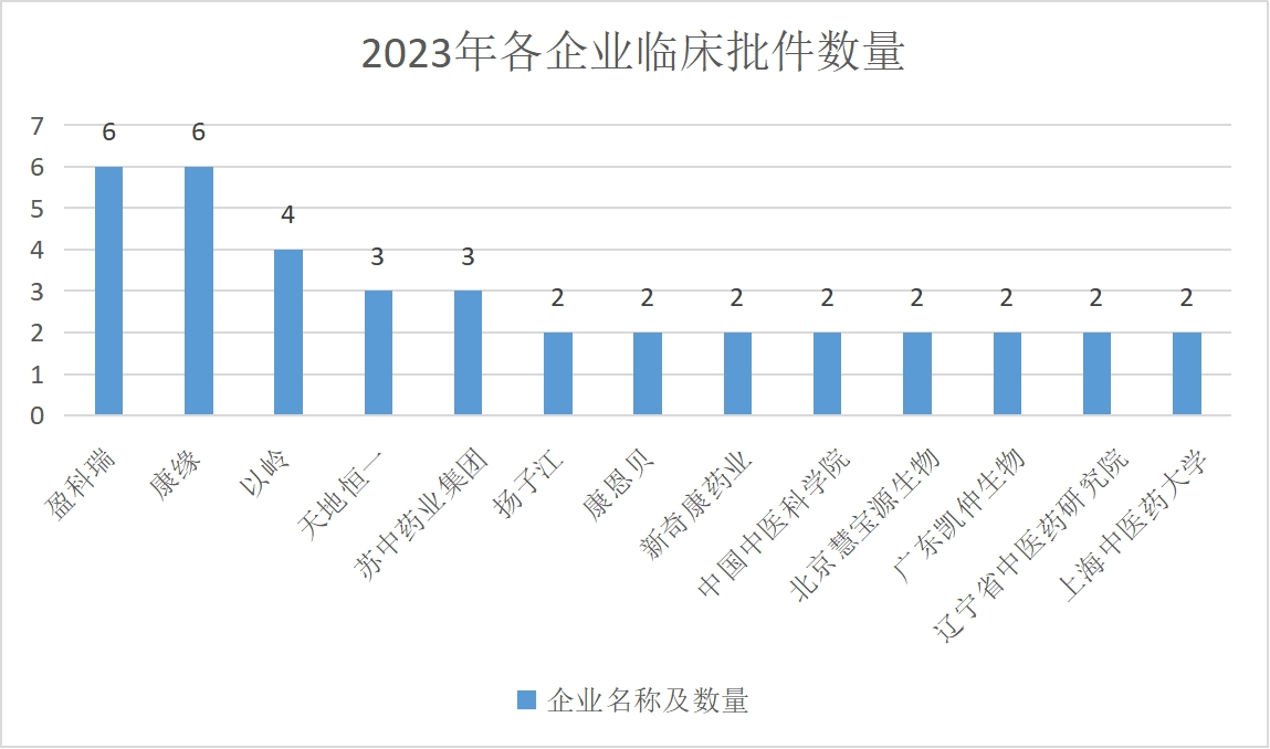 凤凰天机官网