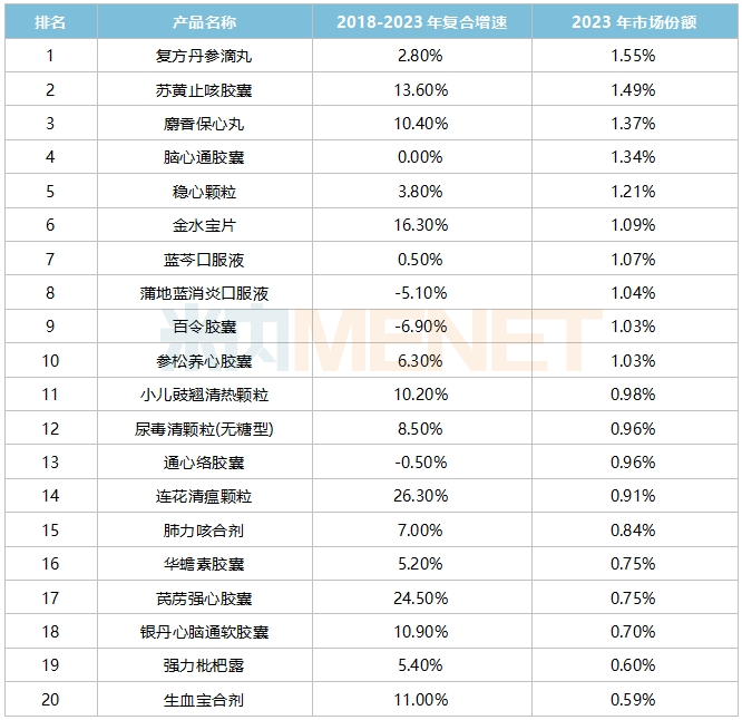 凤凰天机官网